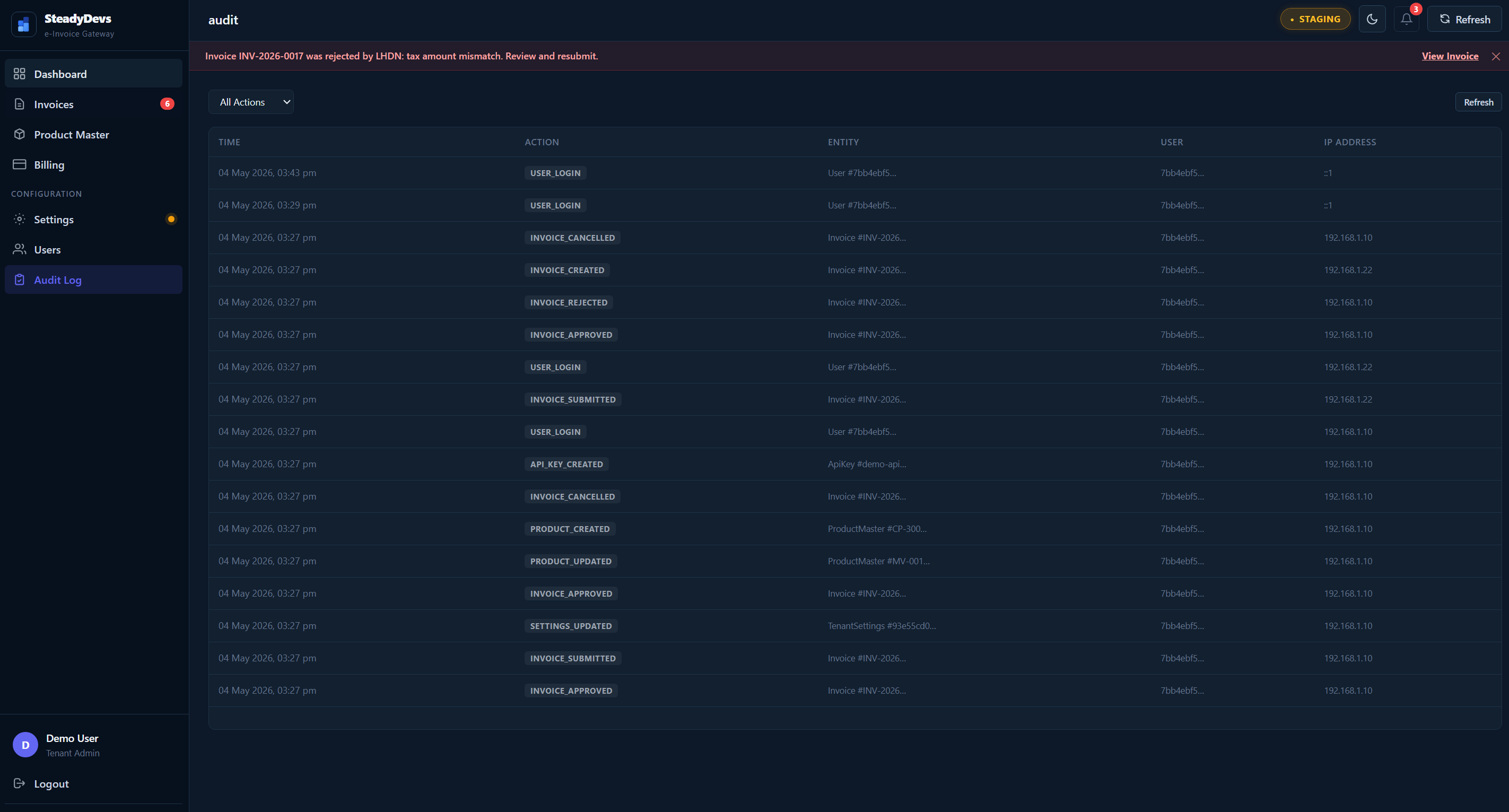 Audit log